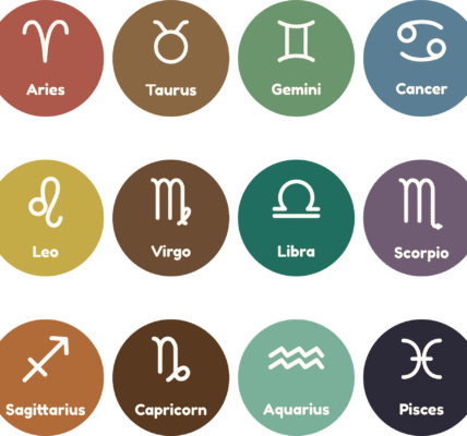 Today’s Horoscope for All Zodiac Signs: 5 Accurate June 06 2025 Zodiac Predictions You Need to Know