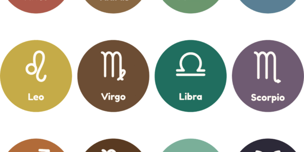 Today’s Horoscope for All Zodiac Signs: 5 Accurate June 06 2025 Zodiac Predictions You Need to Know